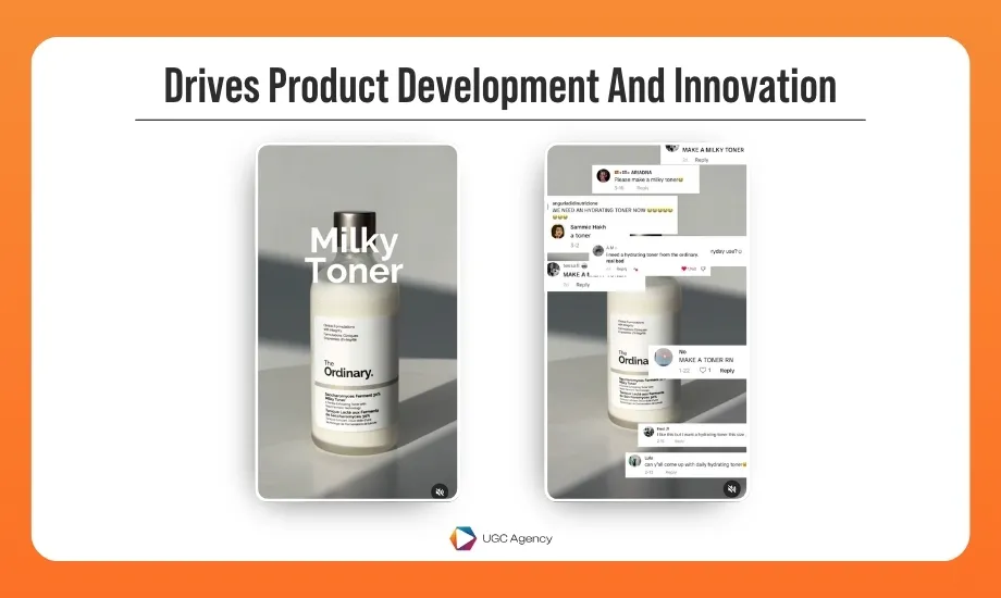 Drives Product Development And Innovation