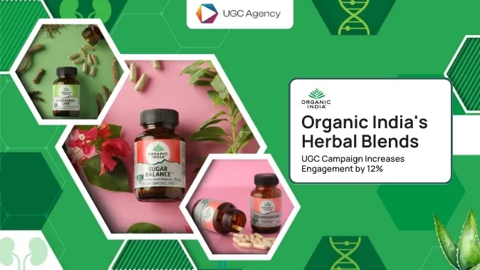 Organic India's Herbal Blends UGC Campaign Increases Engagement by 12%